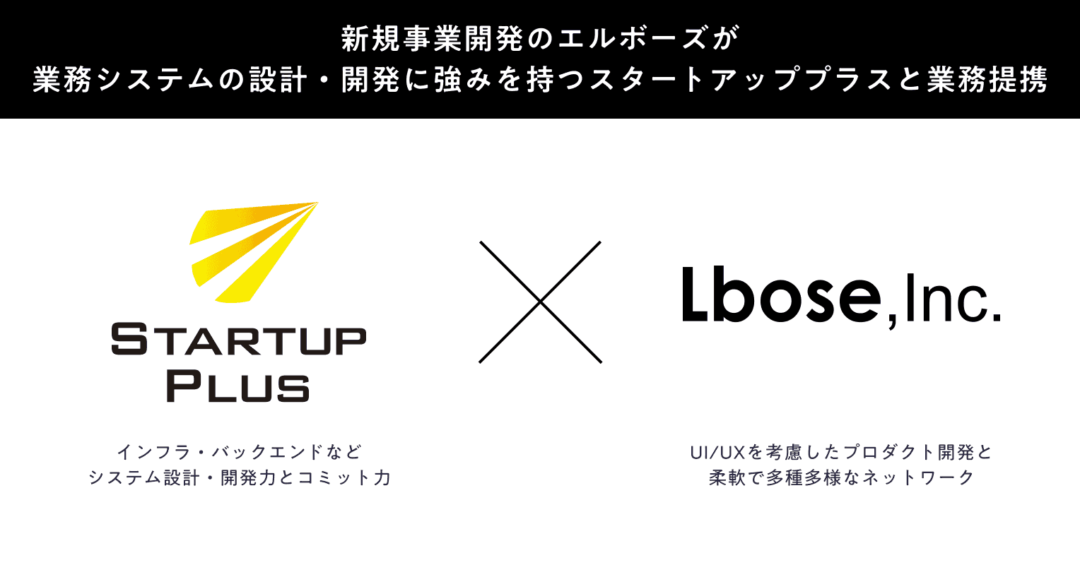 株式会社Lboseとの業務提携を発表しました